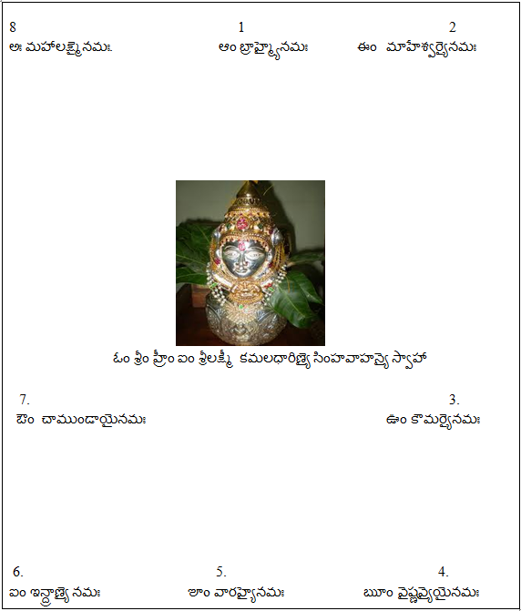 Varlakshmi Vrudhaya